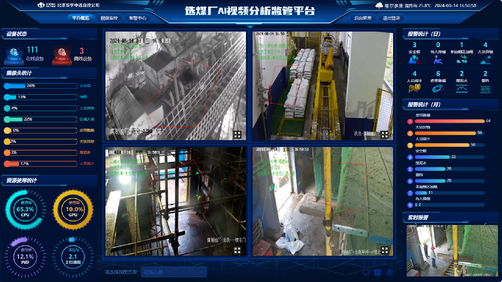 選煤廠AI視頻分析監(jiān)管平臺